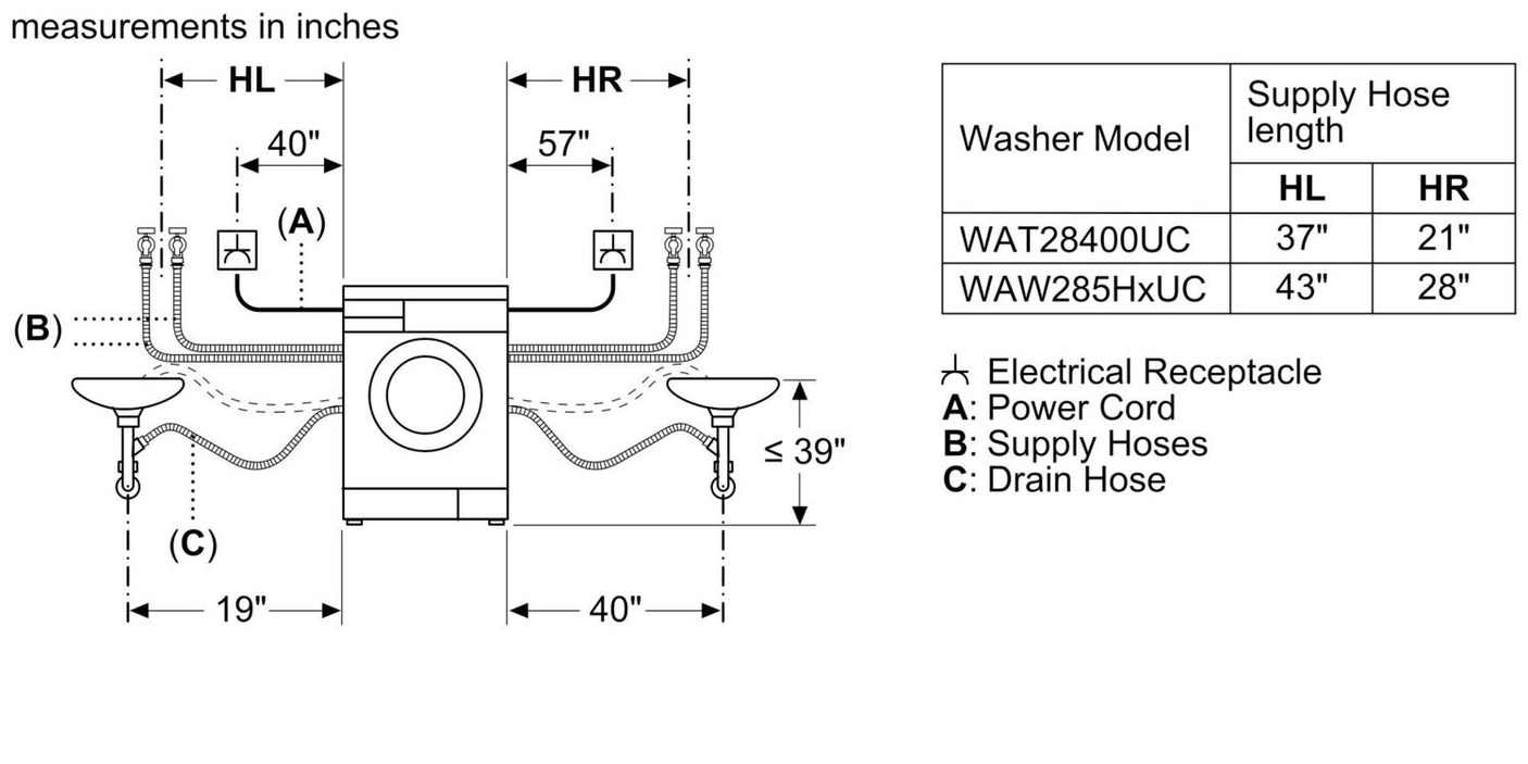 Bosch WGA12400UC