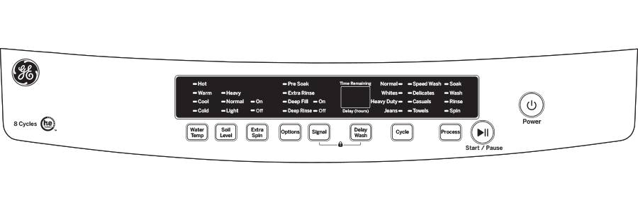 GE GNW128SSMWW