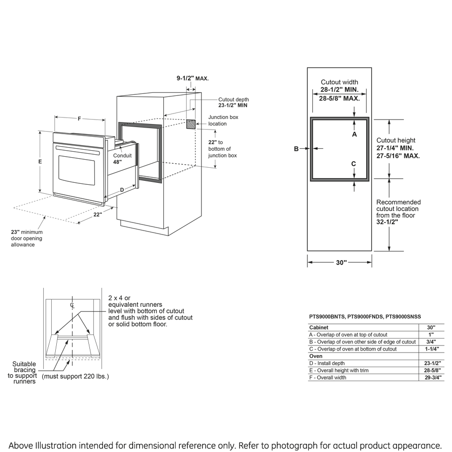 GE PTS9000SNSS