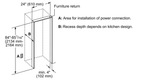 Thermador T24IR905SP