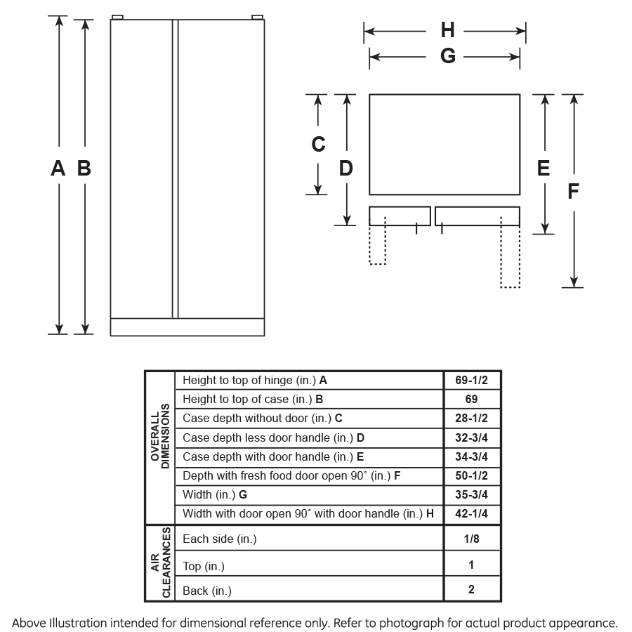 GE GSS25IYNFS