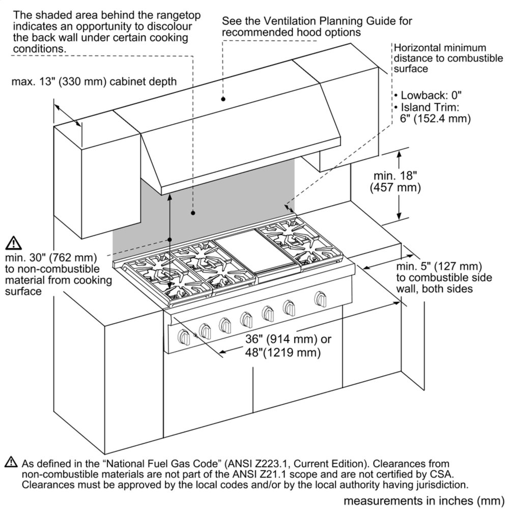 Thermador PCG366W