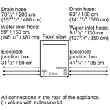 Bosch SPX68C75UC