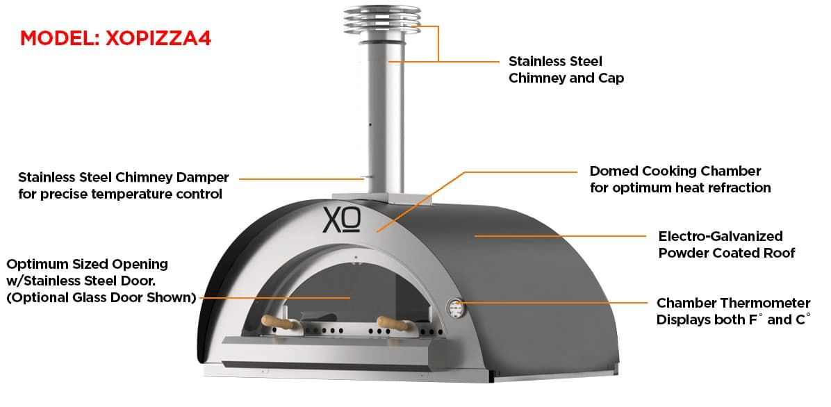 XO XOPIZZA4GI