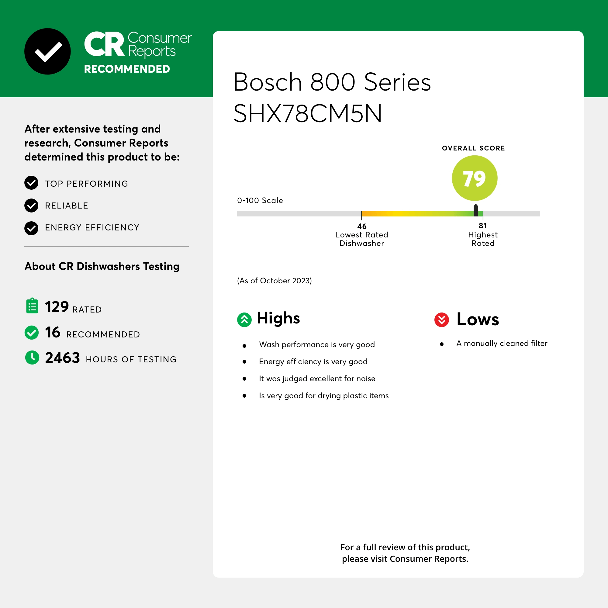 Bosch SHX78CM5N